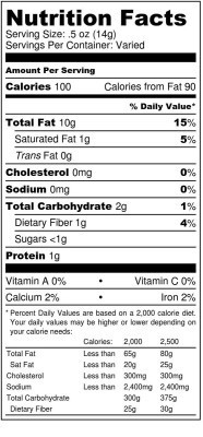 Milican Pecan Co Fresh Pecan Halves Nutrition Facts