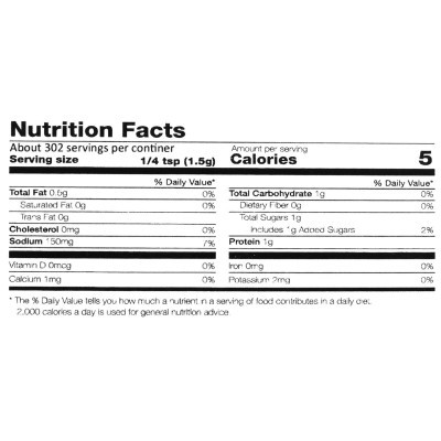 Chihaba Pork Rib Rub - Nutrition Facts