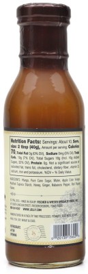 Mango Ginger Habanero Sauce - Nutrition Facts