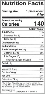 Lammes Texas Chewie Pecan Praline - Nutrition Facts