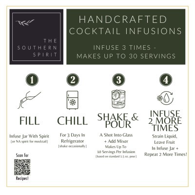 The Southern Spirit - Instructions