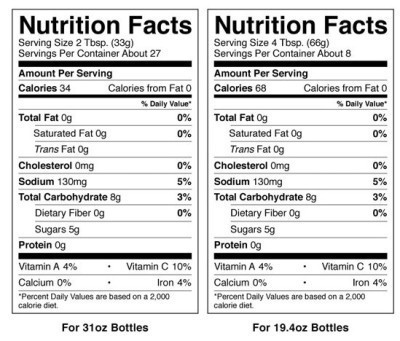 Absolutely Mild Barbecue Sauce Nutritional Facts