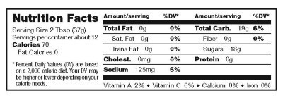Bronco Bob's Roasted Raspberry Chipotle Sauce Nutrition Facts
