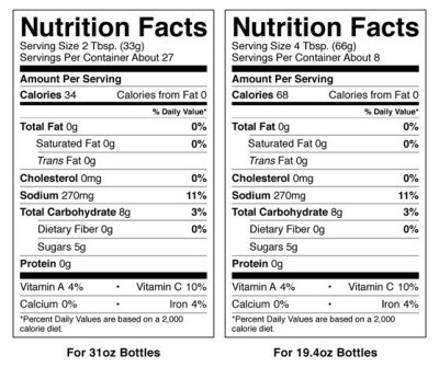 Mildly Wild Barbecue Sauce Nutritional Facts